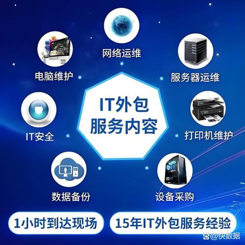 浙江软件开发行业的技术革新与未来趋势