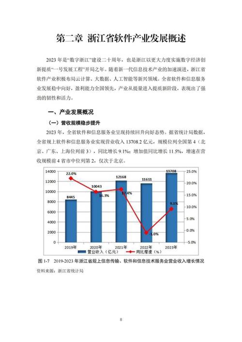 浙江软件开发：数字经济中的关键引擎